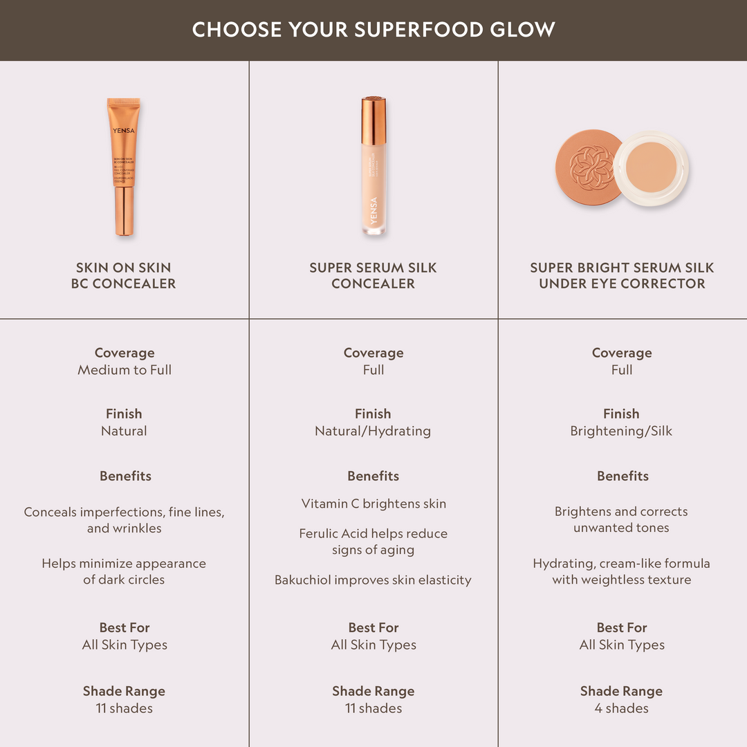 YENSA complexion concealer shade guide
