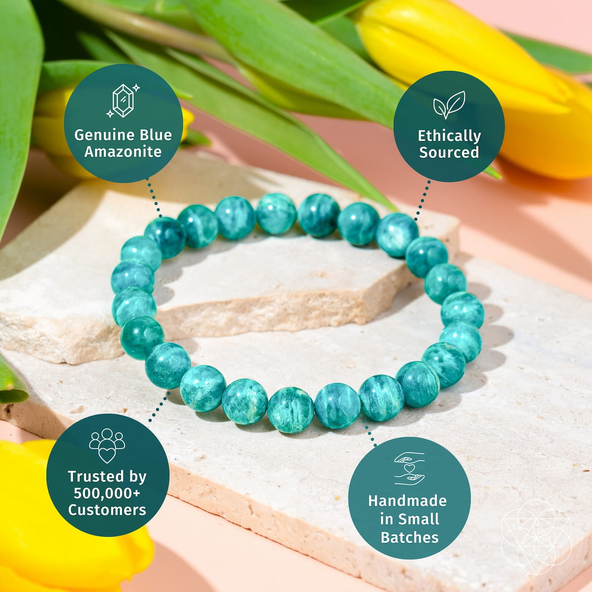Amazonite bracelet dimensions and material detail