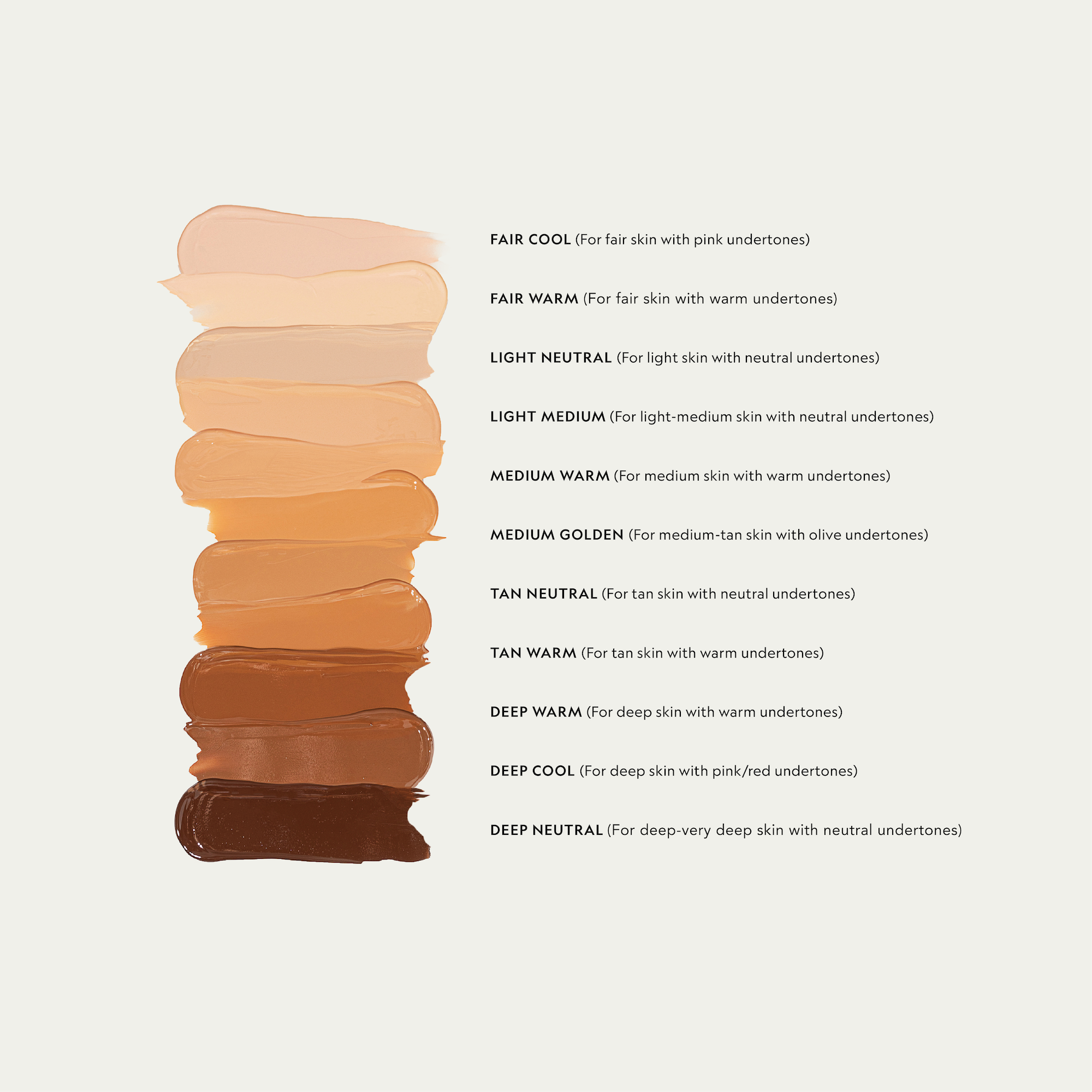 YENSA serum concealer shade selection chart